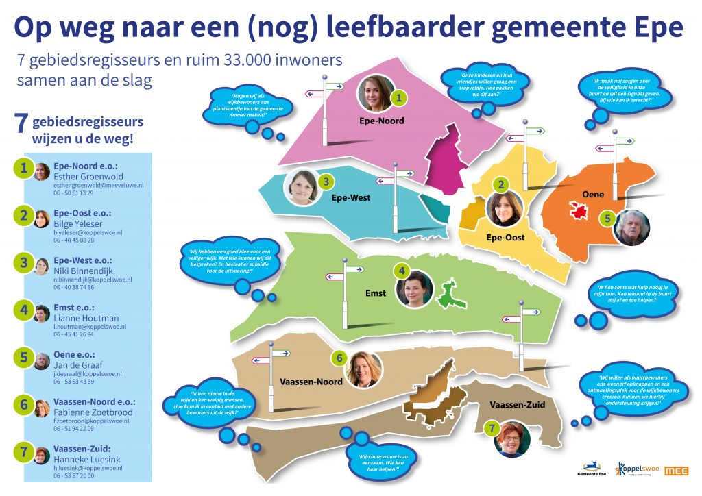 gebiedregisseurs in de gemeente Epe