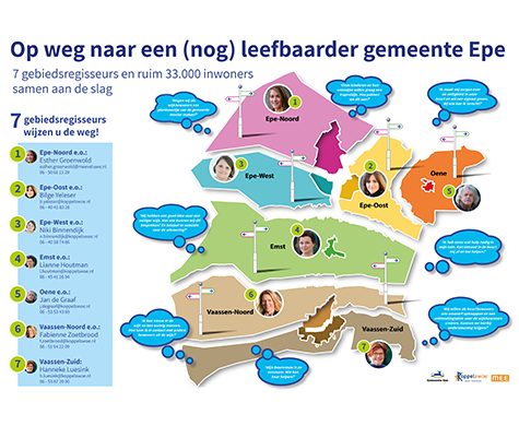 gebiedsregisseurs Epe, Emst, Oene, Vaassen