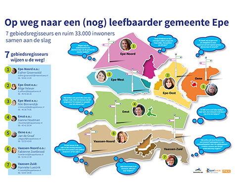 gebiedsregisseurs Epe, Emst, Oene, Vaassen